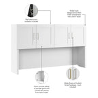 Armoire de bureau blanche à 4 portes, monoposte