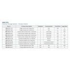 Meuble de rangement modulaire pour classe - Meuble simple avec 3 grands bacs